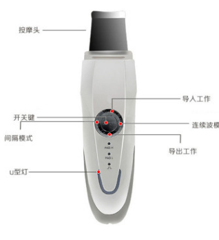 超声波EMS铲皮机去角质去黑头去粉刺 家用美容仪器深层导出洁面仪图2