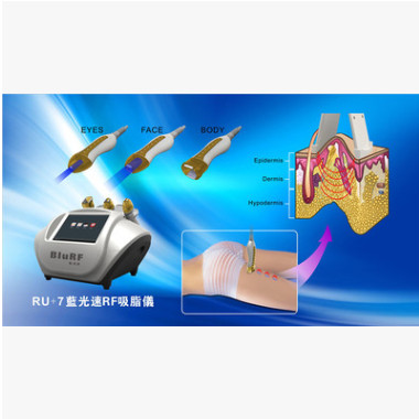 厂家直销艾莱美ru+7蓝光束波频滁州仪吸脂仪除皱消脂系统 提供OEM图3