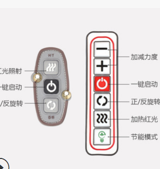 六键节能揉捏按摩披肩 颈椎按摩器颈部多功能车载家用电动按摩披图3