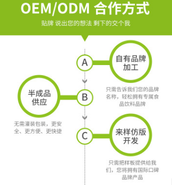 大豆肽代加工 小分子胶原肽粉oem贴牌定制 分子肽固体饮料厂家图2