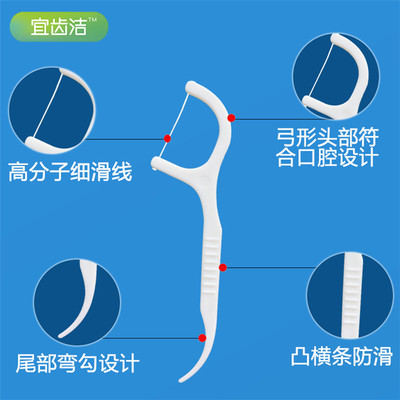 宜齿洁 宽阔弓形牙线棒 家庭装超细牙线剔牙签安全袋装150支图3