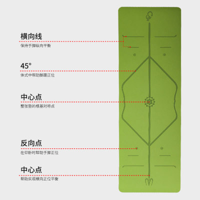 体位线tpe瑜伽垫健身垫6MM舞蹈垫瑜珈垫地垫OEM定制 厂家现货直销图2