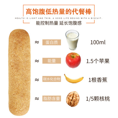 代餐棒oem贴牌代加工 简脂饱腹营养能量棒膳食纤维代餐棒厂家生产图2