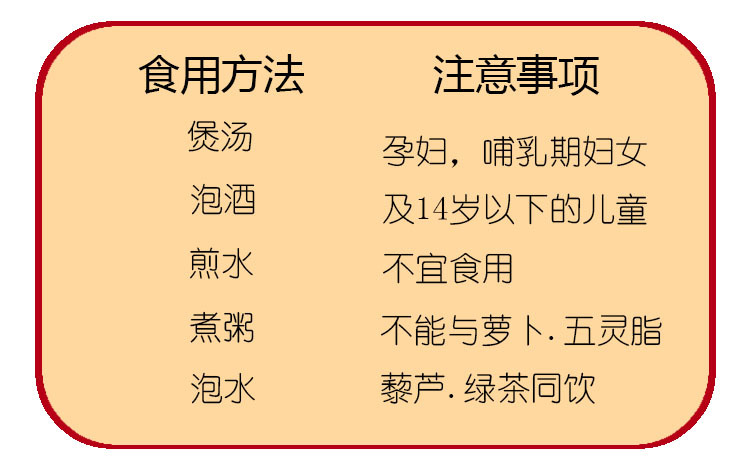 白参价格钱一克,东北白参干人参,长白山特产人参带须