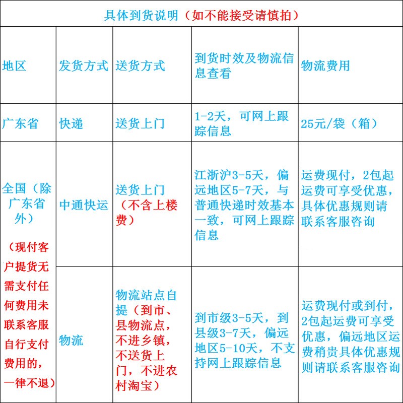 白鲨三星肠粉早餐潮汕肠粉布拉肠粉广东肠粉专用粉预拌粉22.5kg图5