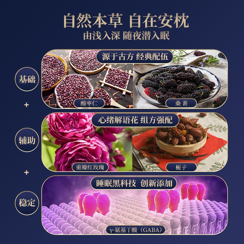 湖北李时珍酸枣仁膏瓶装中老年眠眠膏茯苓桑椹酸枣仁膏滋批发代理图3