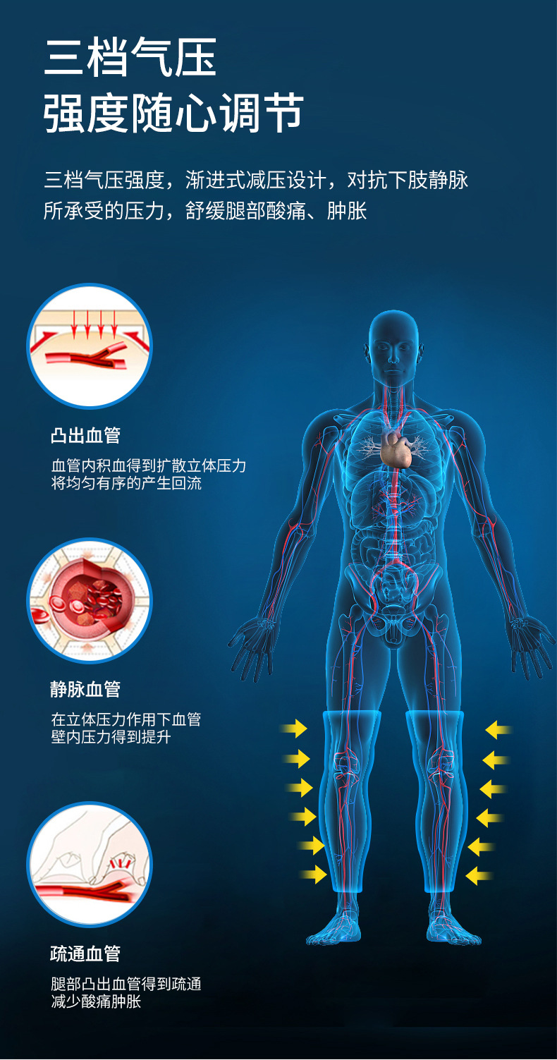 腿部按摩仪详情_07