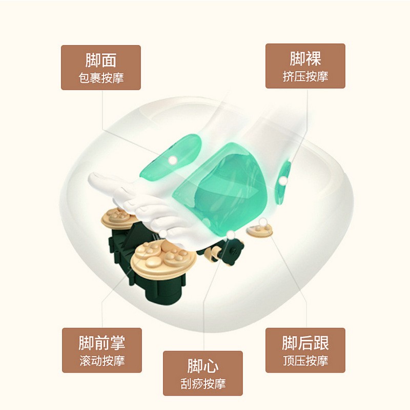 批发家用多功能足疗按摩仪厂家足部按摩器 新款加热全自动足疗机图4