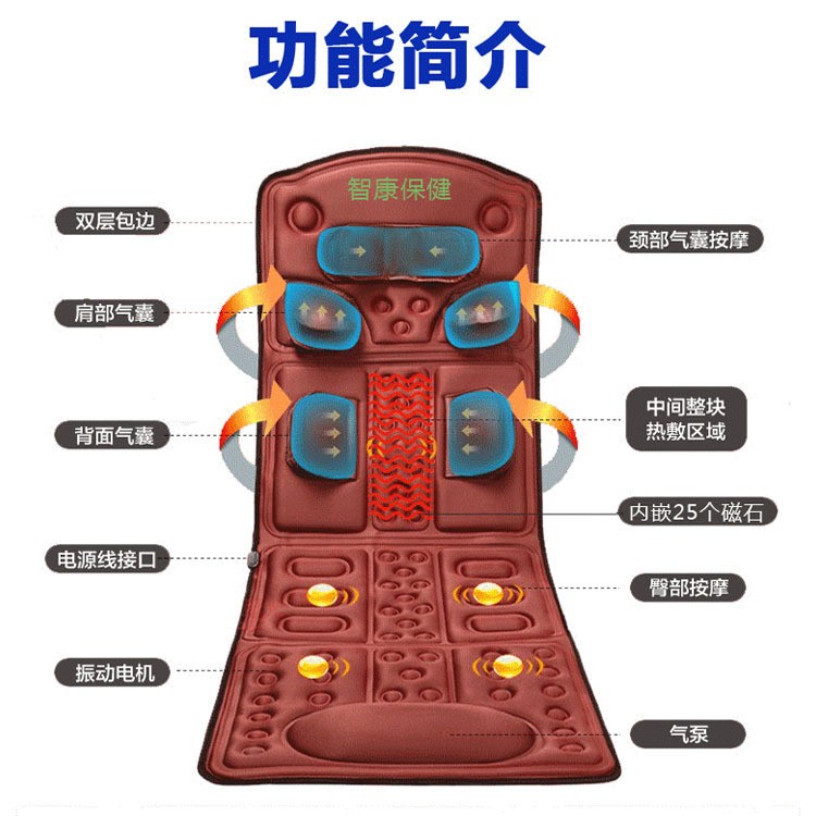 气囊按摩垫颈椎按摩器肩颈部腰部腿部全身多功能电动家用床垫椅垫图2