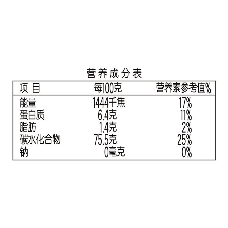 金龙鱼珍香小农粘1kg/包 南方大米1kg油粘米图4