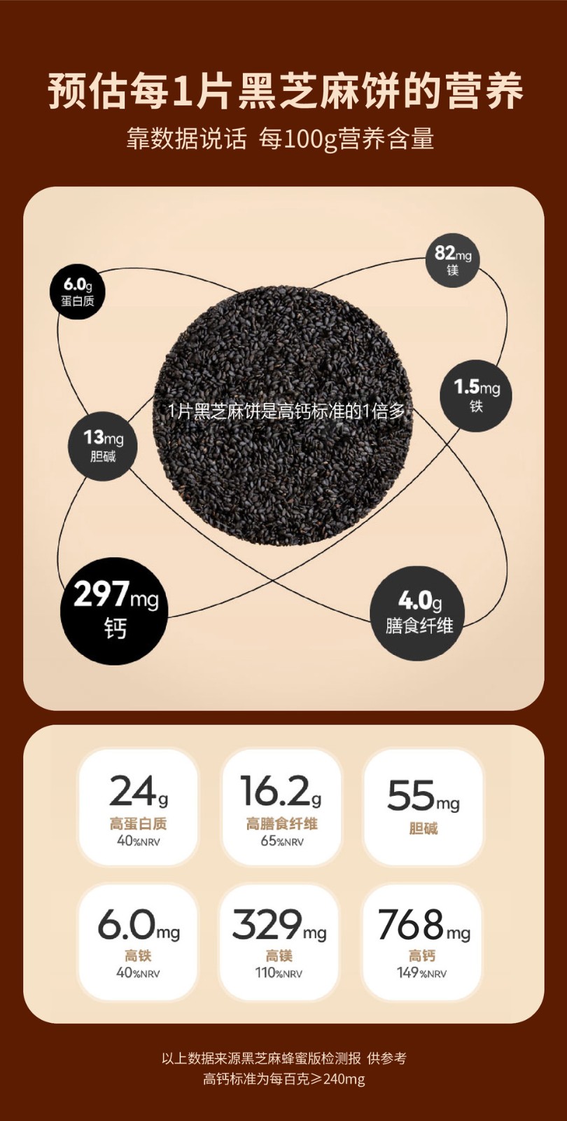 黑芝麻饼孕妇办公室小零食酥脆糕点黑芝麻丸图3