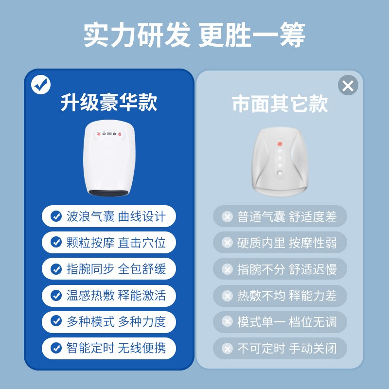 多功能电动手部按摩器气囊智能手部按摩仪手掌手腕手指穴位护理仪图3