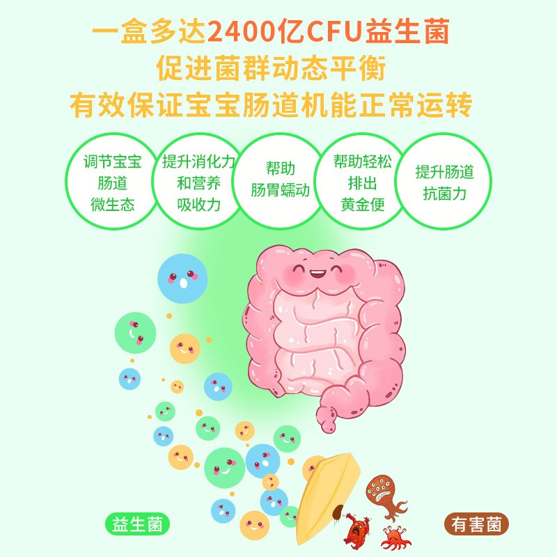 儿童益生菌粉 婴幼复合益生元肠道肠胃冻干粉活性菌一件代发图3