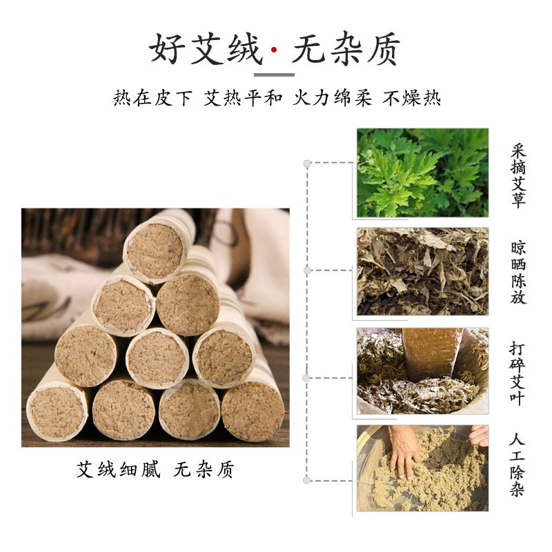 厂家批发艾草提取艾灸条艾柱艾绒家用艾灸馆可用七年陈艾条图4