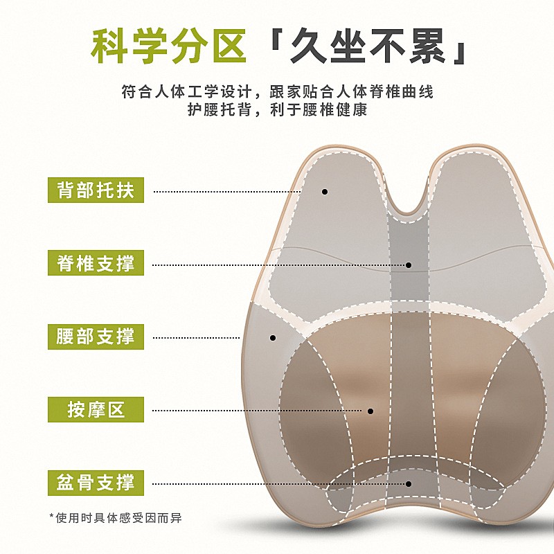 按摩腰靠电动腰椎按摩器 车载腰靠按摩腰靠垫 办公室充电腰部腰垫图4