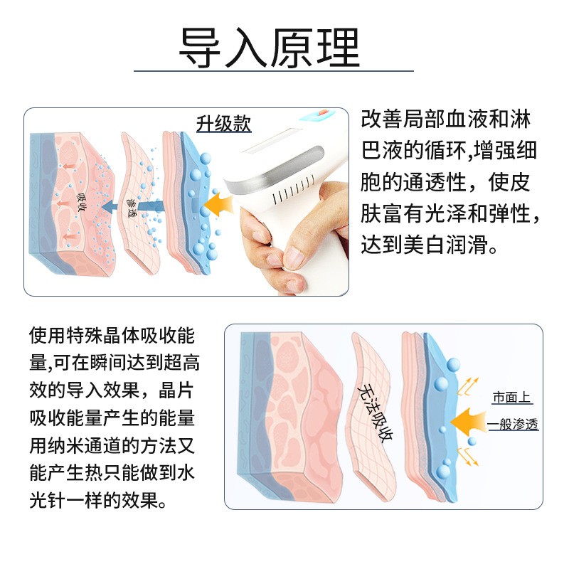 细胞种植仪培植外泌体水光导入仪暨大浅导痘印痘坑收缩毛孔美容仪图3