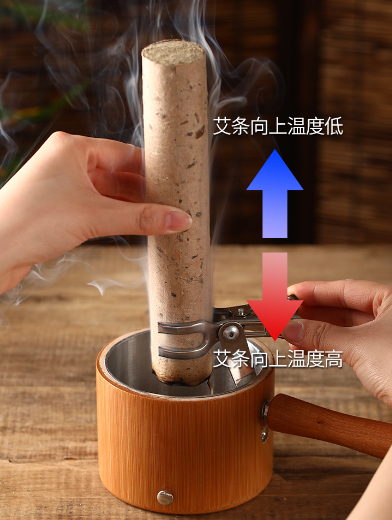 小号艾条手持器雷火灸器具艾灸灸具专用器艾灸架支架艾条手持器具图2