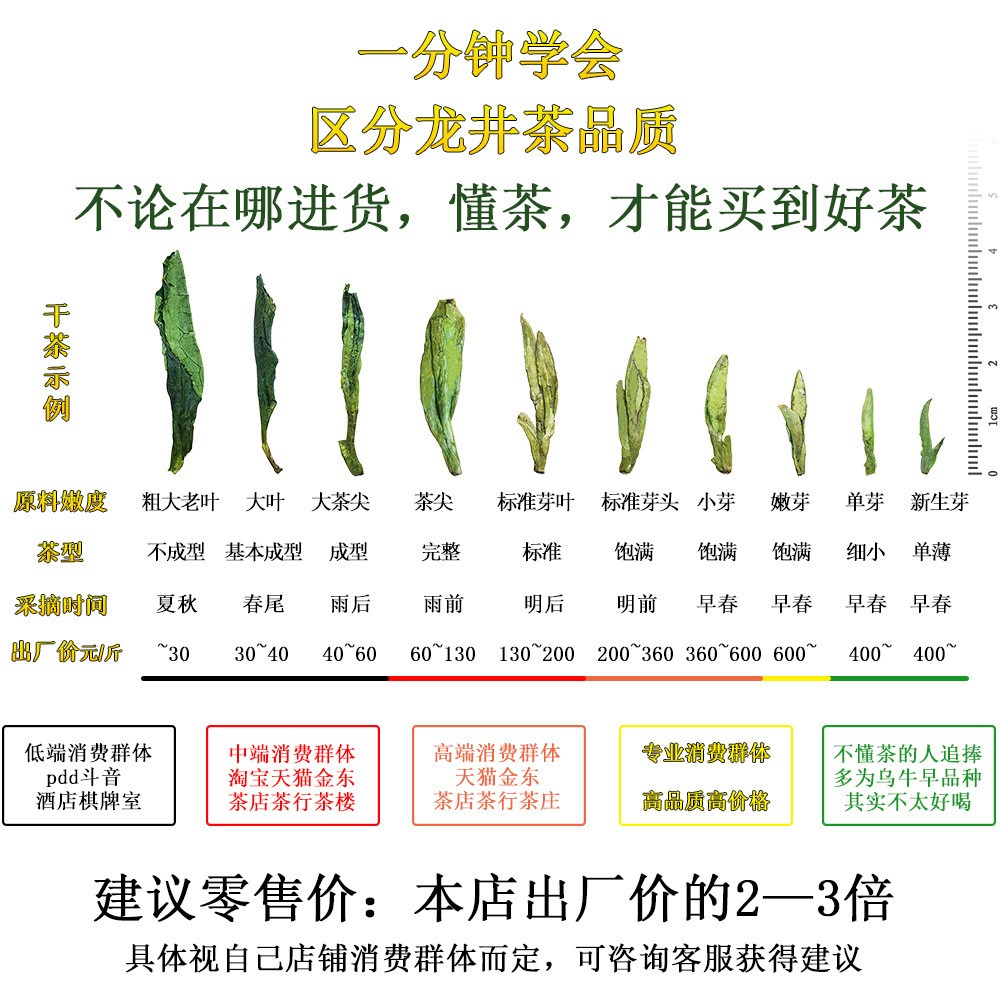 龙井茶杭州厂家直供绿版龙井茶龙井43号品种散茶批发炒青绿茶叶图3