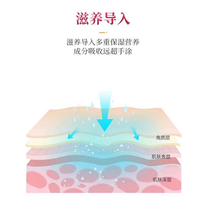 冷热等离子仪美容仪冷热敷多效合一改善肤质提拉瘦脸图2